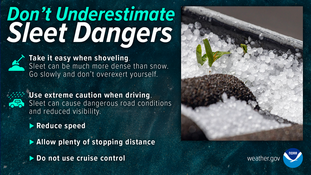 Sleet Dangers